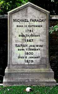 Biografi Michael Faraday - Penemu Dinamo dan Kelistrikan