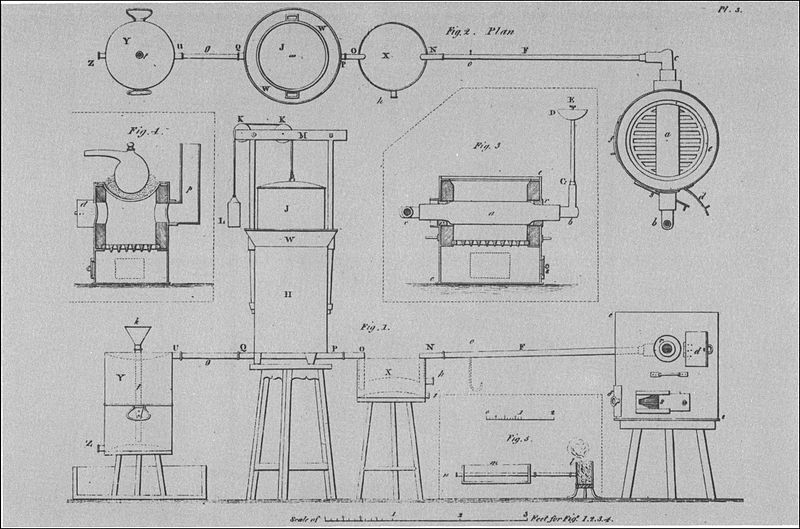 Desain Mesin Uap James Watt