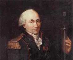 Biografi  Charles Coulomb