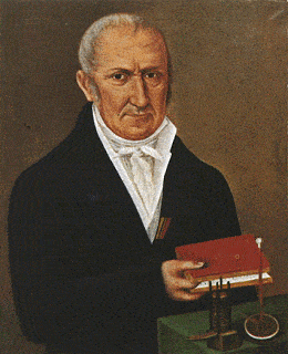 Biografi Alessandro Volta - Penemu Baterai