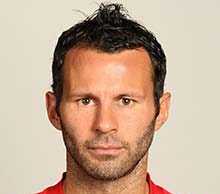 Biografi Ryan Giggs