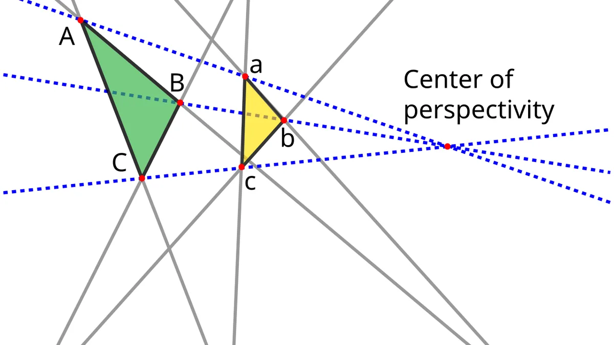Diagram Teorema Desargues