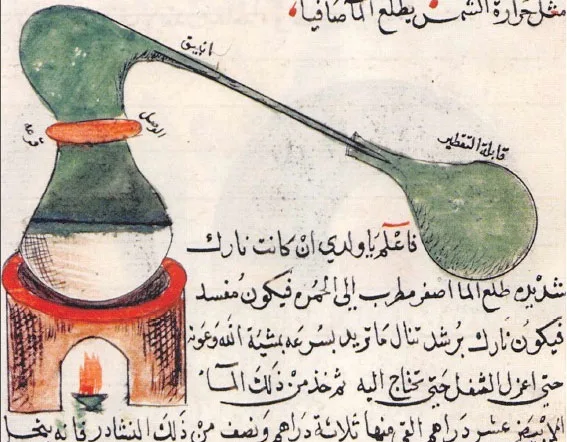 Ilustrasi Alat Distilasi Alembik oleh Jabir Ibn Hayyan